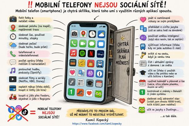 Mobil nen� soci�ln� s� - obr�zek